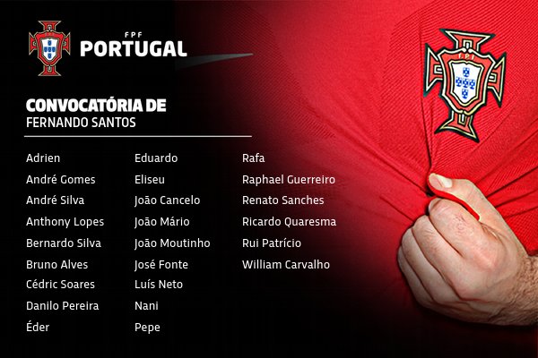 غیبت رونالدو در لیست جدید پرتغال