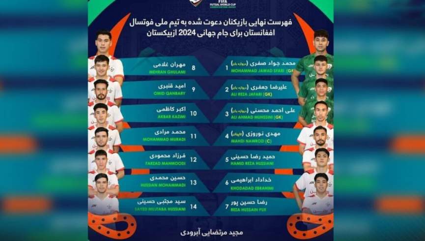 فهرست نهایی بازیکنان تیم ملی فوتسال در جام جهانی اعلام شد